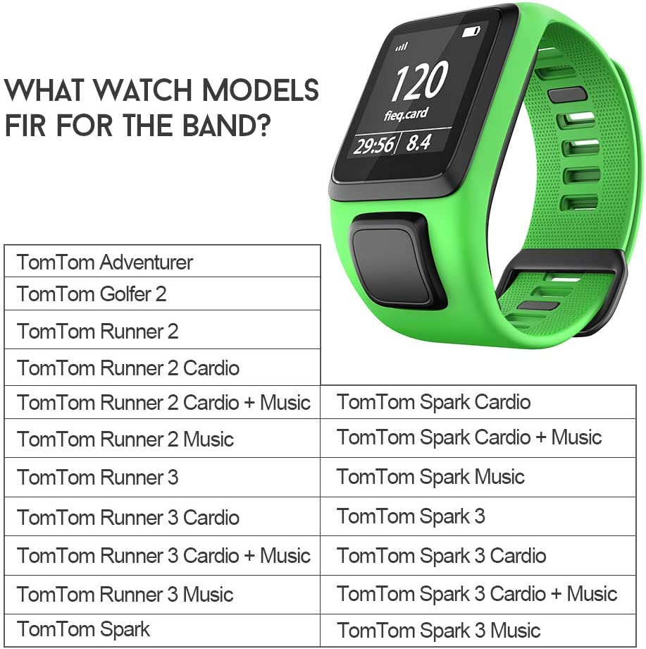 One-Piece TPU Strap For TomTom - Runners Gear ulasan dan harga