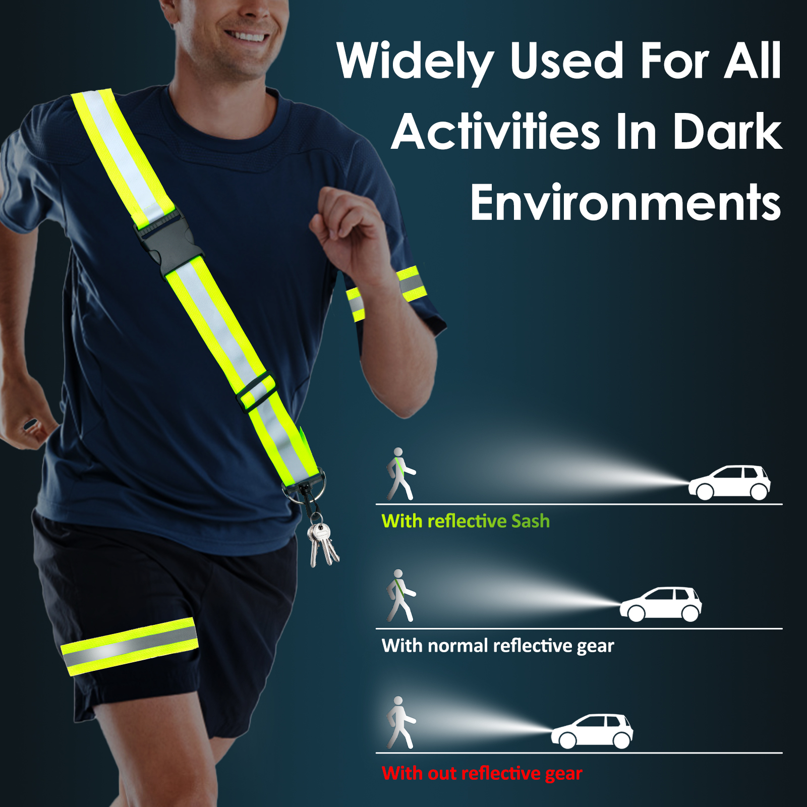 3pcs Reflective Sash for Walki - Running Gear Night ulasan dan harga