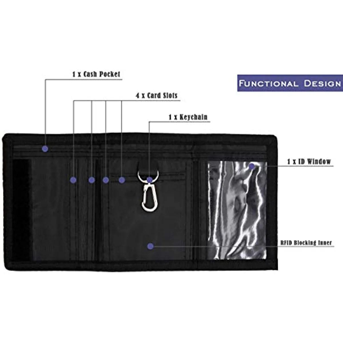 Digital Gray RFID Trifold Outd - Blister Plaster Sport ulasan dan harga